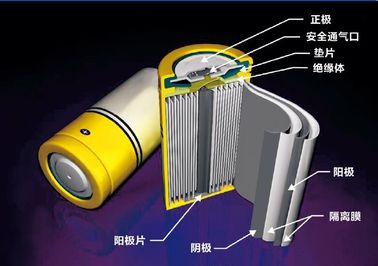 China Überzogene elektromagnetische industrielle Oberflächenaluminiumfolie für Batterie fournisseur